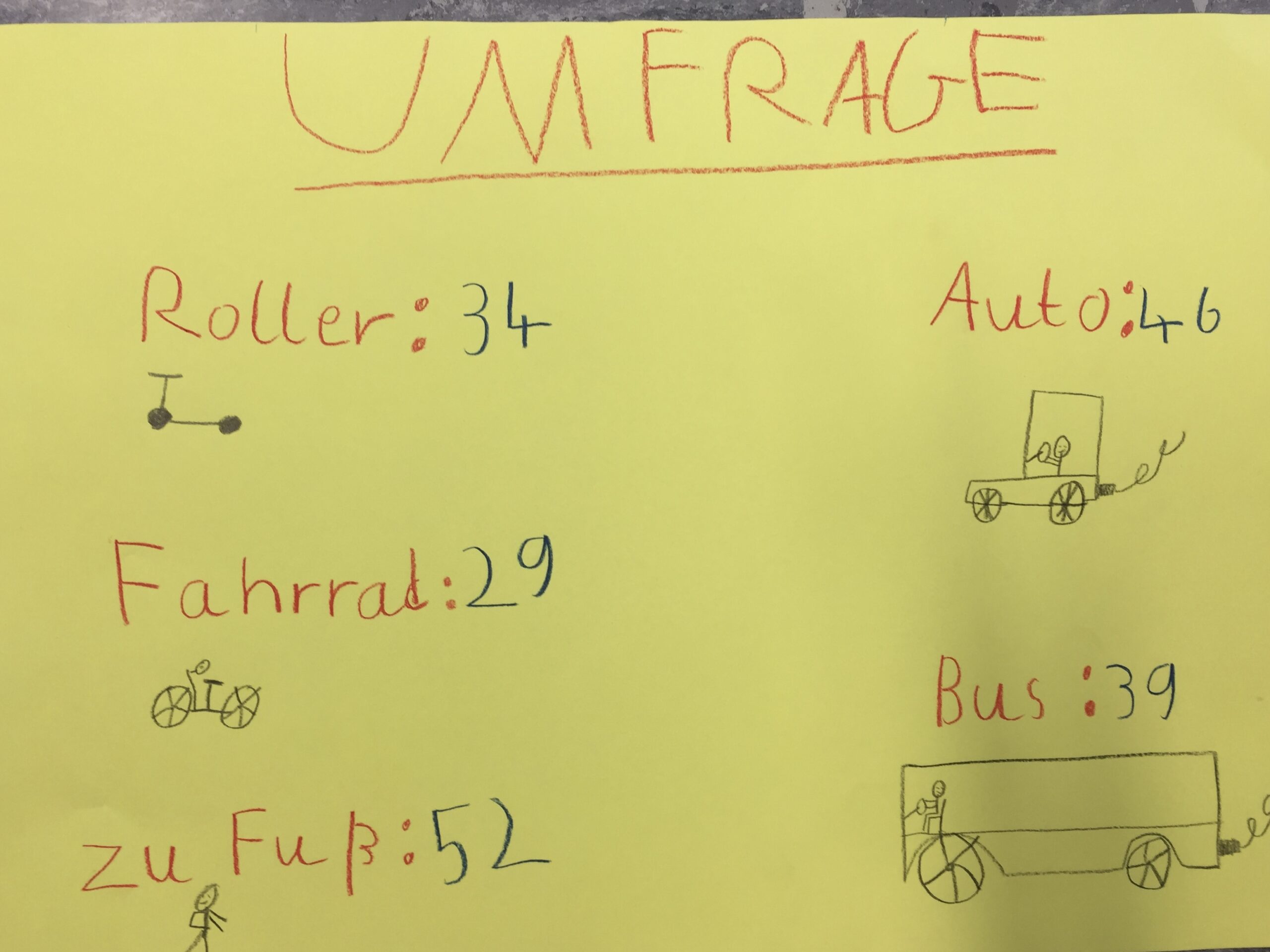230619sb_FotosBotschafterinnenschule (6)