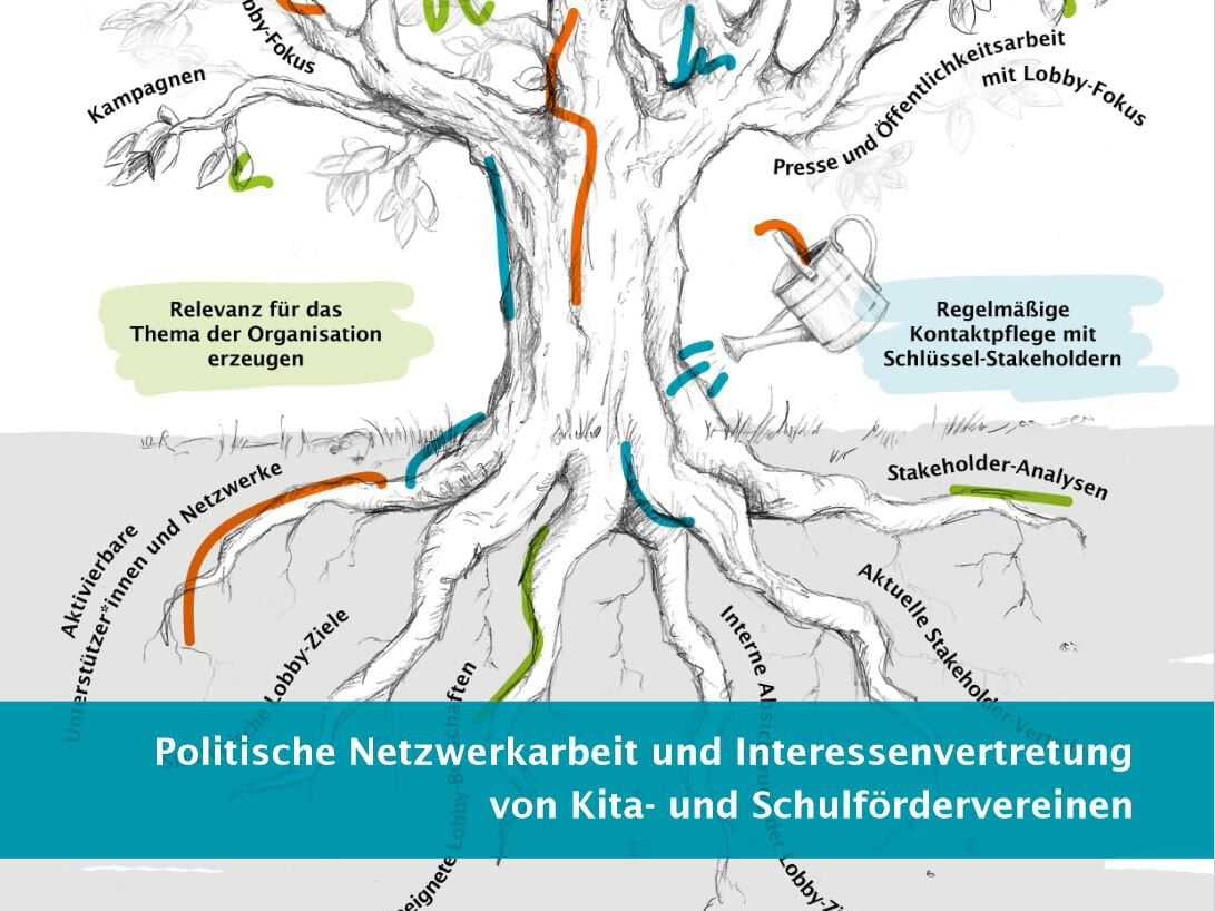 Lobbyarbeit: Stiftung Bildung_Praxisleitfaden