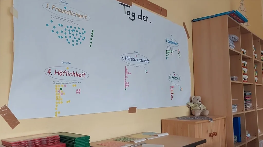 Meck-Pom-Fairwoche Projekt "Fairwoche" - Nominiert für den Förderpreis 2024