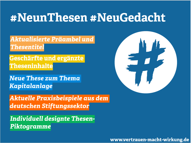 NeunThesen_NeuGedacht #VertrauenMachtWirkung - #NeunThesen #NeuGedacht