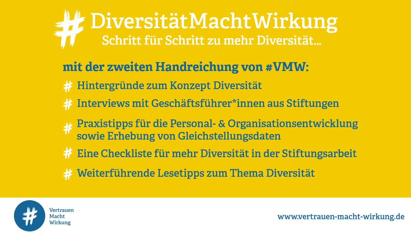 Vielfalt und Inklusion - Diversität Macht Wirkung