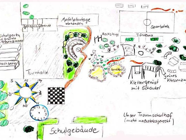 Der Traumschulhof der Schüler*innen