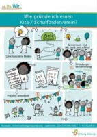 Vorschaubild für die PDF Wie gründe ich einen Kita- oder Schulförderverein